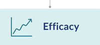 Efficacy